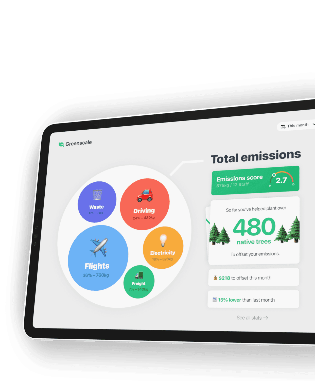 Greenscale